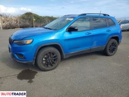 Jeep Cherokee - zobacz ofertę