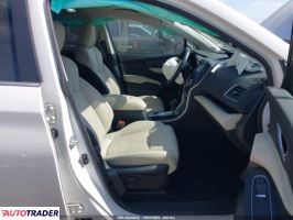 Subaru Pozostałe 2021 2