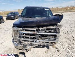 Ford Pozostałe 2021 2 Ford Pozostałe 2021 2