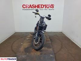 Harley-Davidson Pozostałe 2020
