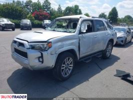 Toyota Pozostałe 2019 4 Toyota Pozostałe 2019 4