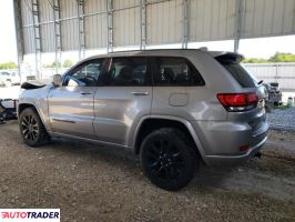 Jeep Grand Cherokee 2019 3 Jeep Grand Cherokee 2019 3