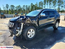 Jeep Grand Cherokee 2021 3