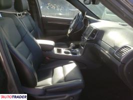Jeep Grand Cherokee 2020 3 Jeep Grand Cherokee 2020 3