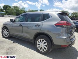 Nissan Rogue 2020 2 Nissan Rogue 2020 2