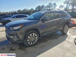 Toyota Pozostałe 2021 2