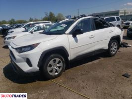 Toyota Pozostałe 2021 2 Toyota Pozostałe 2021 2