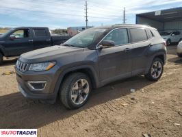 Jeep Compass 2021 2