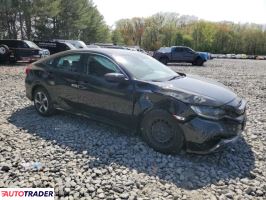 Honda Civic 2020 2 Honda Civic 2020 2