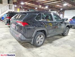 Toyota Pozostałe 2025 2