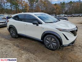 Nissan Pozostałe 2024