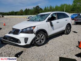 Kia Sorento - zobacz ofertę