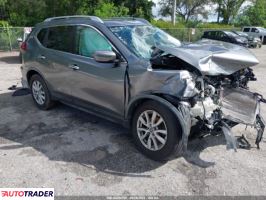 Nissan Rogue - zobacz ofertę