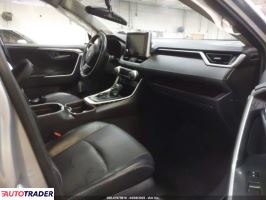 Toyota Pozostałe 2020 2 Toyota Pozostałe 2020 2