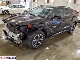 Toyota Pozostałe 2024