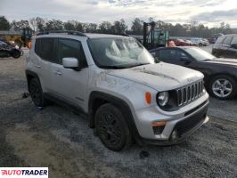 Jeep Renegade 2020 2