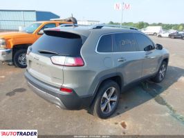 Jeep Cherokee 2021 3 Jeep Cherokee 2021 3