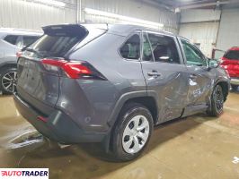 Toyota Pozostałe 2025 2