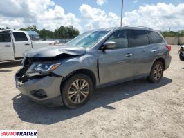 Nissan Pathfinder 2020 3