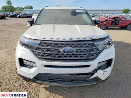 Ford Explorer 2024 2