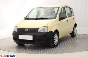 Fiat Panda 2006 1.1 53 KM