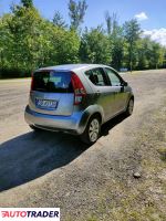Suzuki Splash 2009 1.2 86 KM