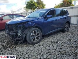 Nissan Rogue - zobacz ofertę