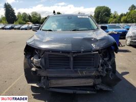 Chevrolet Equinox 2020 2