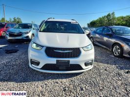 Chrysler Pacifica 2021 3