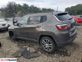 Jeep Compass 2020 2 Jeep Compass 2020 2