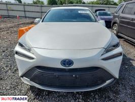 Toyota Pozostałe 2022