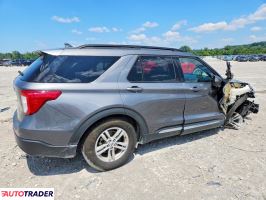 Ford Explorer 2023 2