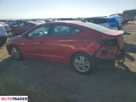 Hyundai Elantra 2020