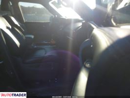 Nissan Armada 2020 5