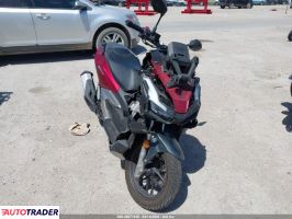 Honda Pozostałe 2024