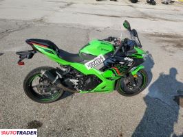 Kawasaki Pozostałe 2023 Kawasaki Pozostałe 2023