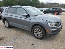 Volkswagen Tiguan 2020 2