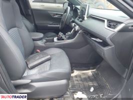 Toyota Pozostałe 2022 2