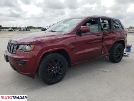 Jeep Grand Cherokee 2019 3 Jeep Grand Cherokee 2019 3