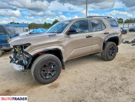 Toyota Pozostałe 2025 2