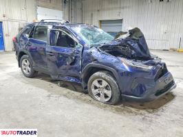 Toyota Pozostałe 2023 2