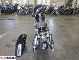 Harley-Davidson Pozostałe 2021