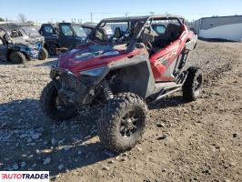 Polaris Ranger RZR 2023