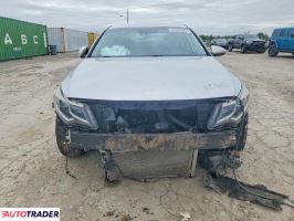 Kia Optima 2020 2