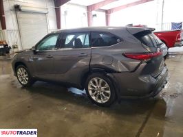 Toyota Highlander 2023 2