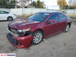 Toyota Camry - zobacz ofertę