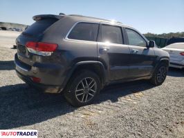 Jeep Grand Cherokee 2019 3