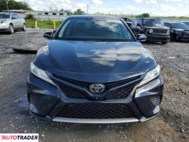 Toyota Camry 2020 2 Toyota Camry 2020 2