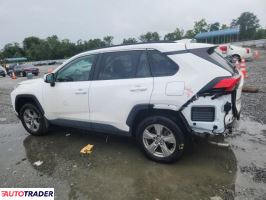 Toyota Pozostałe 2024 2