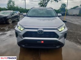 Toyota Pozostałe 2025 2